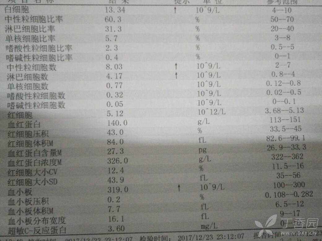 患儿扁桃体异物就诊,皮肤存在破溃(附图),病因是什么?