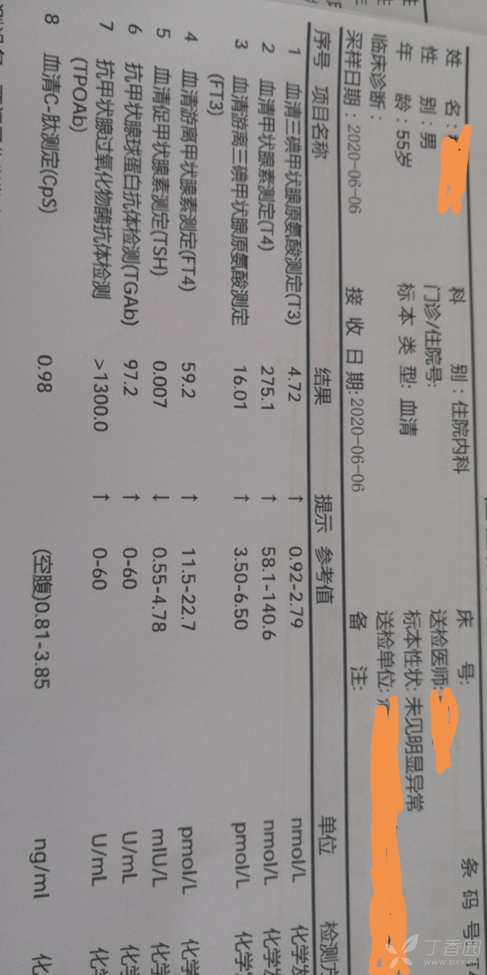 求内分泌高手分析下此化验单