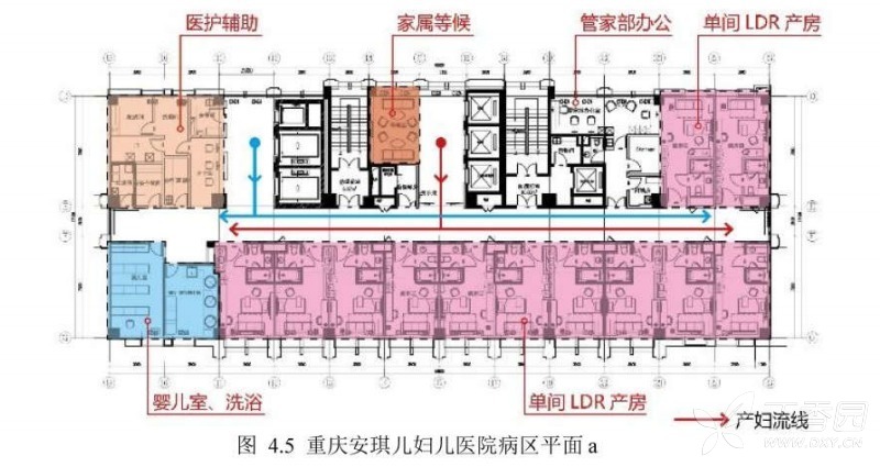 产房规划图图片