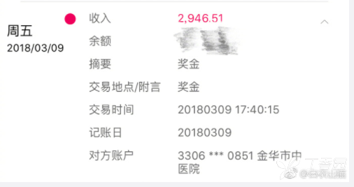 执业药师_主管药师收入